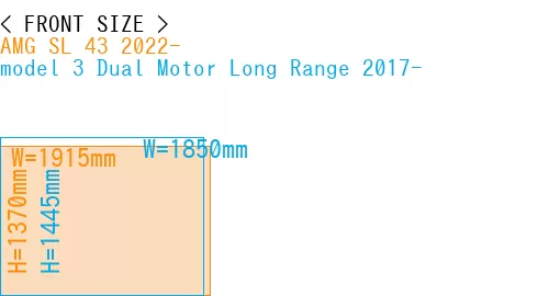 #AMG SL 43 2022- + model 3 Dual Motor Long Range 2017-